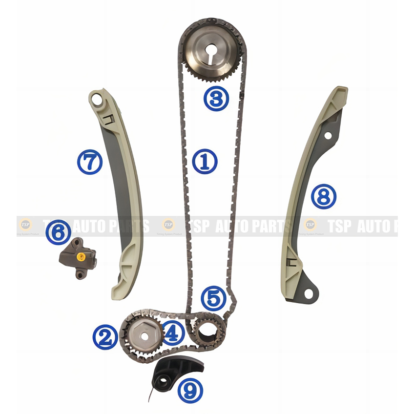 TK-RN007 Timing Chain Kit for RENAULT Grand Scenic