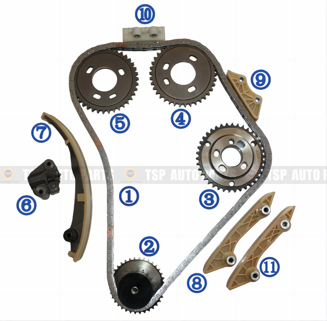 TK-LV001 Timing Chain Kit for LDV CONVOY