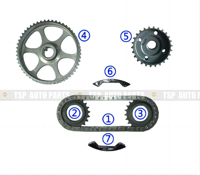 TK-AD003 Timing Chain Kit for AUDI A3 A4