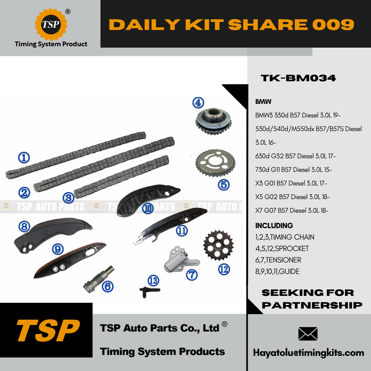 TSP每日分享 009 BM034
