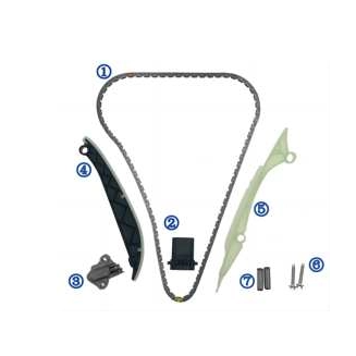 TK-RN016 Timing Chain Kit for RENAULT