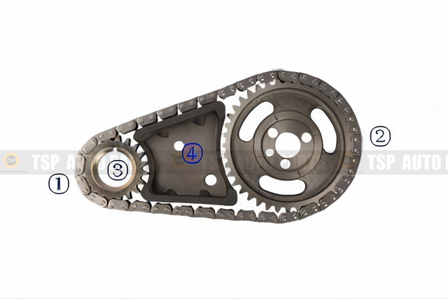 TK-AM002 Timing Chain Kit for AMERICAN MOTORS