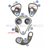 TK-AD018-1 Timing Chain Kit for AUDI A8/S8/S7/RS7
