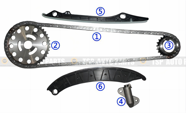 TK-OP013 Timing Chain Kit for OPEL