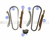 TK-LR003 Timing Chain Kit for LAND ROVER 2.5TD
