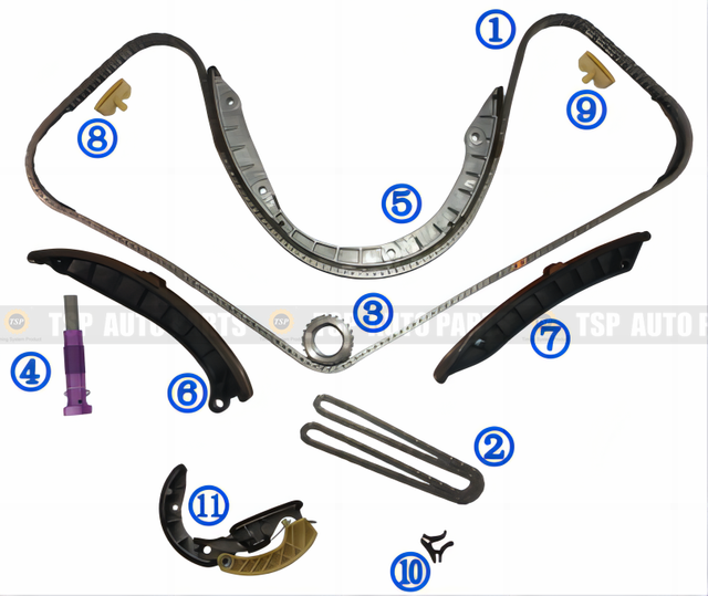 TK-PC006 Timing Chain Kit for PORSCHE