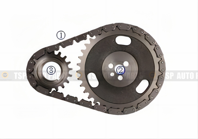 TK-IZ004 Timing Chain Kit for ISUZU Hombre
