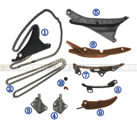 TK-AD027 Timing Chain Kit for AUDI A7 18-20