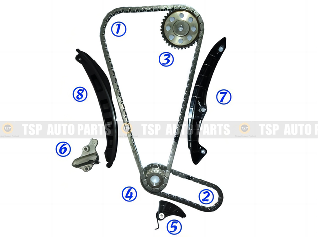 TK-AD002 Timing Chain Kit for AUDI A3 BMY/BLG
