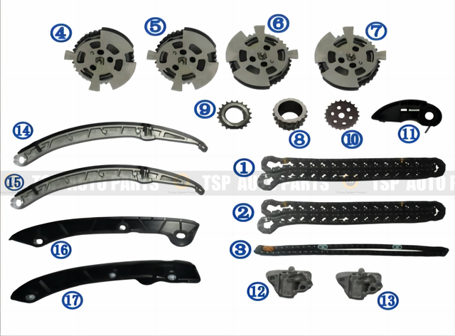 TK-JG010-V Timing Chain Kit for JAGUAR F-FACE/ F-TYPE