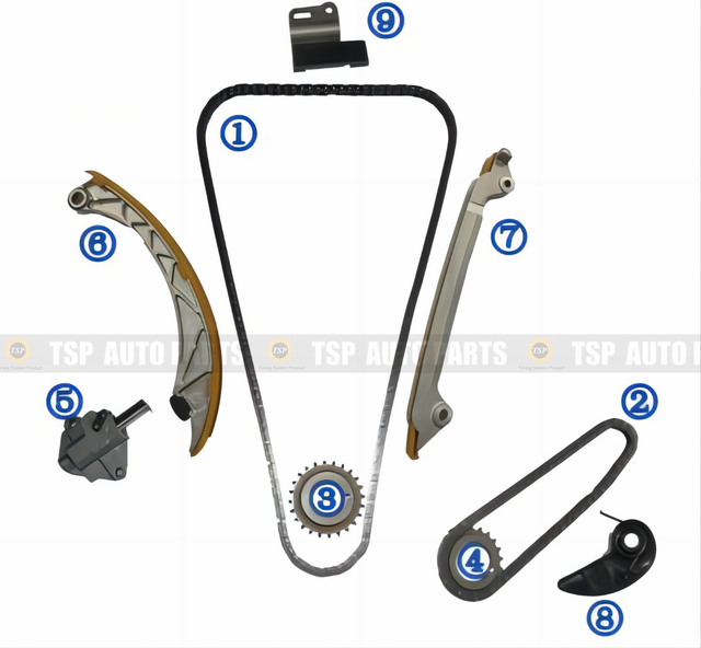 TK-MZ028 Timing Chain Kit for MAZDA 3 Axela