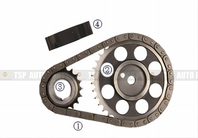 TK-JP002 Timing Chain Kit for JEEP 4.0