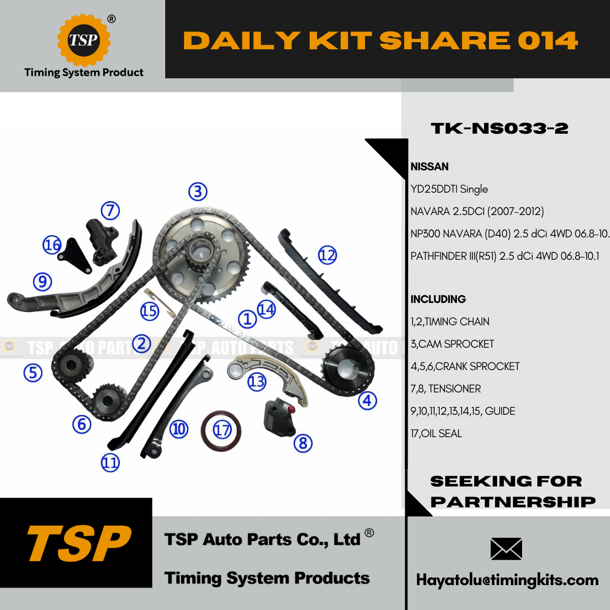 TSP每日分享014-NS033-2
