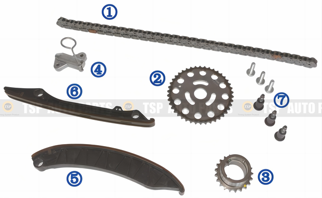 TK-OP026 Timing Chain Kit for OPEL&VAUXHALL