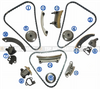 TK-BK016 Timing Chain Kit for BUICK Allure/Enclave