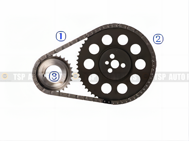 TK-CV025 Timing Chain Kit for CHEVROLET Astro Van/Blazer
