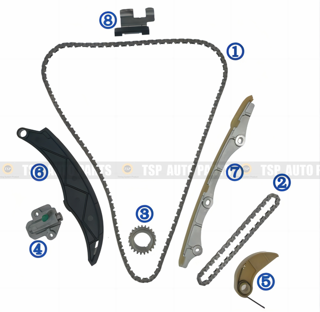 TK-HY026 Timing Chain Kit for HYUNDAI 1.5L