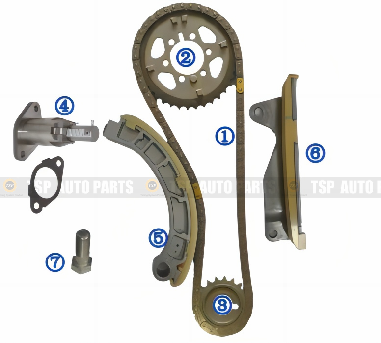 大人気！まとめ一覧 TK-IZ007 Timing Chain Kit for ISUZU D-MAX from China スタイリング剤