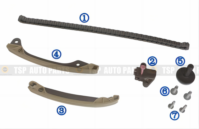 TK-BZ026 Timing Chain Kit for MERCEDES-BENZ CITAN