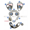 TK-AD018 Timing Chain Kit for AUDI A8/A7/A5/A6