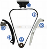 TK-BK023 Timing Chain Kit for BUICK Lacross/Regal/Cascada