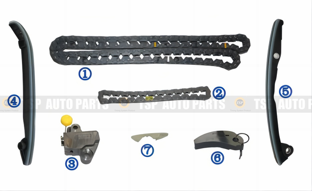 TK-RN009 Timing Chain Kit for RENAULT
