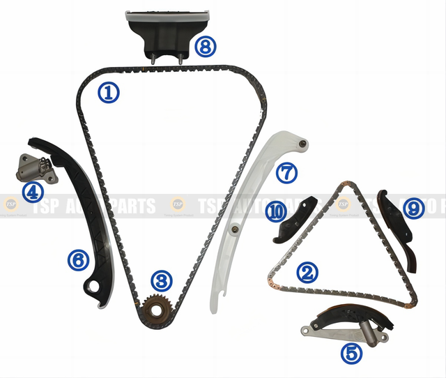 TK-OP017 Timing Chain Kit for OPEL