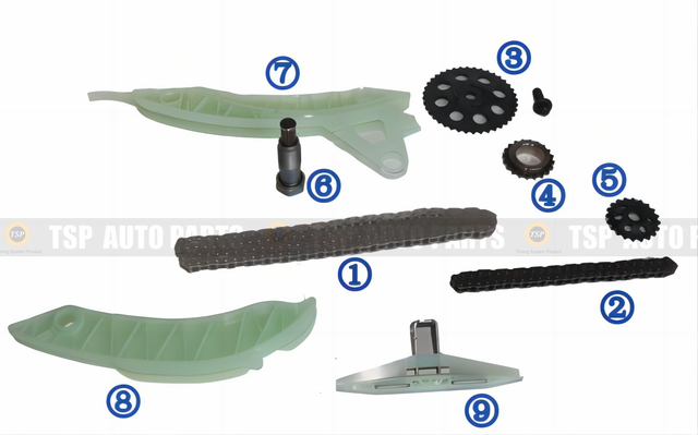 TK-OP025 Timing Chain Kit for OPEL&VAUXHALL