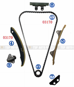 TK-HY028 Timing Chain Kit for HYUNDAI 1.4T