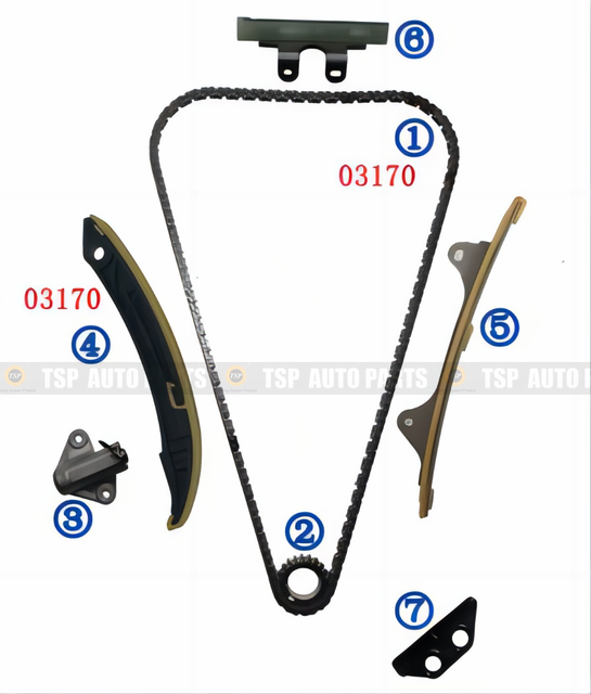 TK-HY028 Timing Chain Kit for HYUNDAI 1.4T