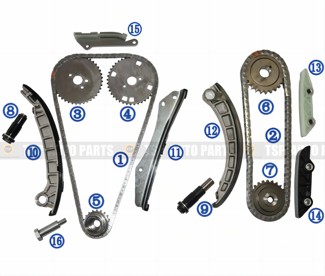TK-IV005 Timing Chain Kit for IVECO DAILY Diesel