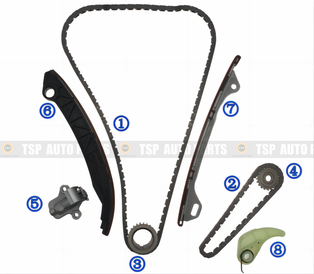 TK-RN012 Timing Chain Kit for RENAULT