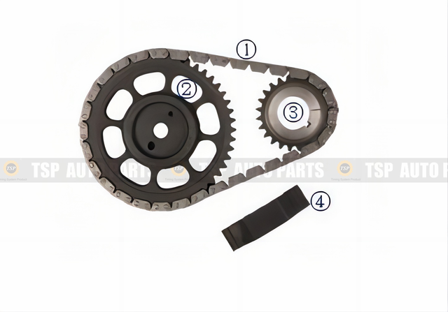 TK-JP003 Timing Chain Kit for JEEP 4.0