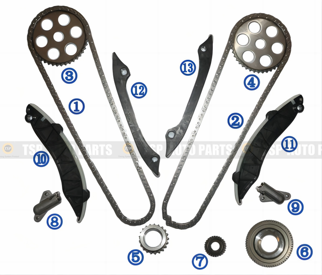 TK-JP015 Timing Chain Kit for JEEP Grand Cherokee Laredo