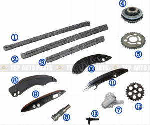TK-BM034 Timing Chain Kit for BMW X3/X5/X7