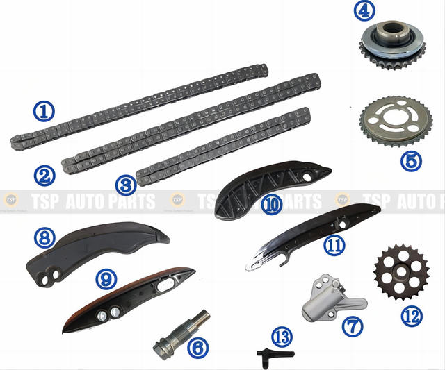 TK-BM034 Timing Chain Kit for BMW X3/X5/X7