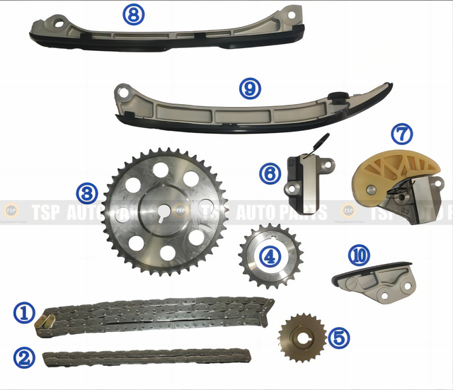 TK-MZ030 Timing Chain Kit for MAZDA CX-5 KE