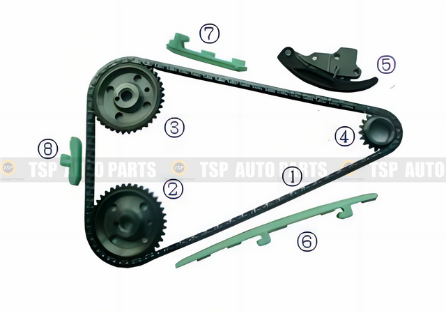 TK-BK005 Timing Chain Kit for BUICK Skylark